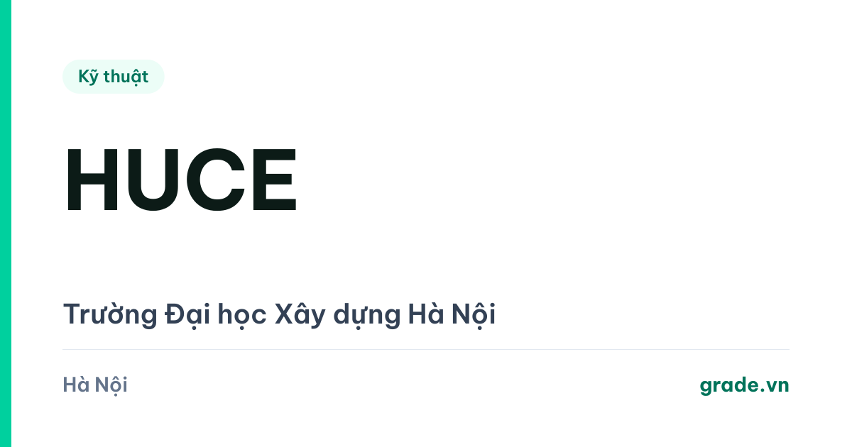 Review Đại học Xây dựng Hà Nội: học phí 18,5 triệu — rẻ nhất nhóm kỹ thuật top, và ngành cao điểm nhất lại không phải xây dựng