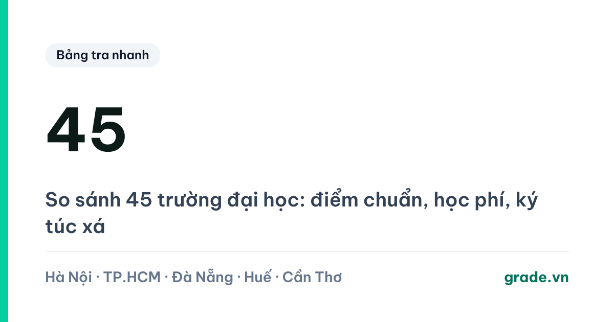 So sánh 45 trường đại học: điểm chuẩn, học phí và ký túc xá trong một bảng
